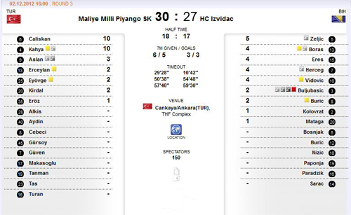 maliye_milli_piyango_sk_30_27_hc_izvidjac_hc